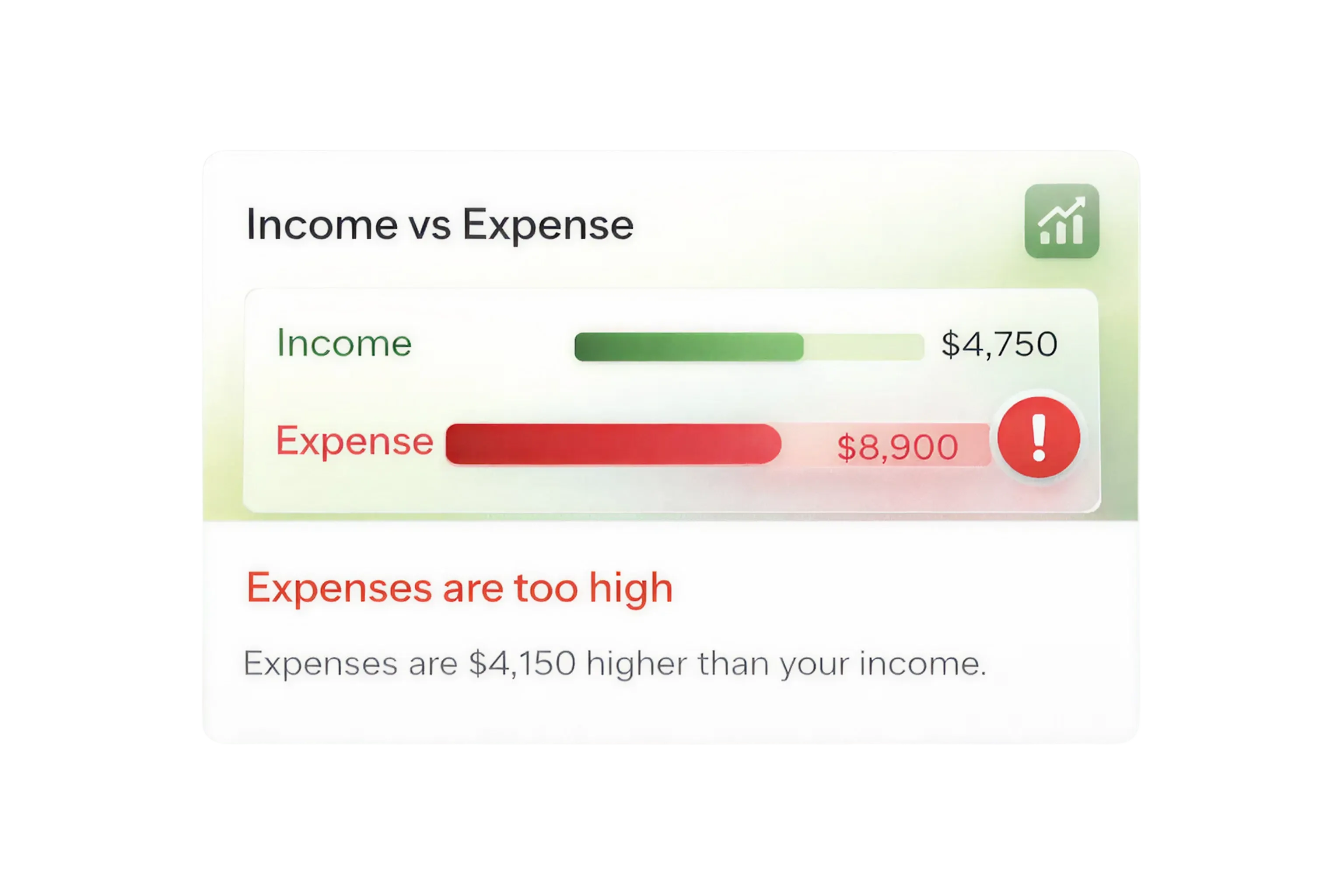 Income vs expense