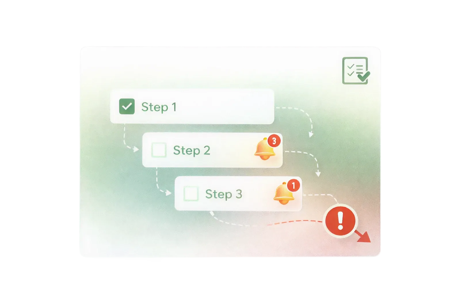 Manual steps